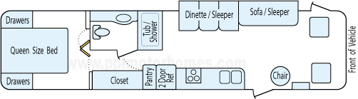 34' 1998 Itasca Suncruiser w/Slide Floorplan