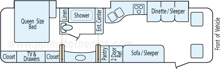 33' 2014 Forest River Mirada w/2 Slides Floorplan