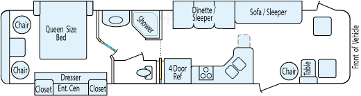 37' 2005 National RV Dolphin w/3 Slides Floorplan