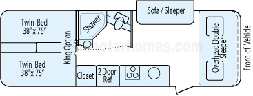 26' 2015 Thor Axis w/Slide Floorplan