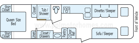 32' 1999 National Sea Breeze Floorplan
