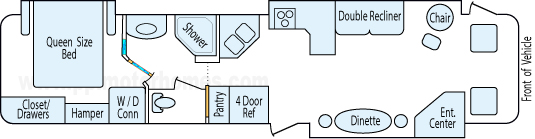 39' 2008 Itasca Sunrise w/3 Slides Floorplan