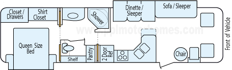 34' 2003 National RV Dolphin Lx w/2 Slides Floorplan