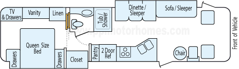 35' 1999 Winnebago Chieftain w/2 Slides Floorplan