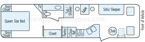 34' 1998 Tiffin Allegro Bay Floorplan