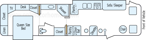 36' 1999 Holiday Rambler Endeavor w/2 Slides Floorplan
