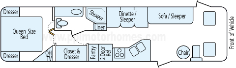 34' 1999 Fleetwood Southwind Floorplan