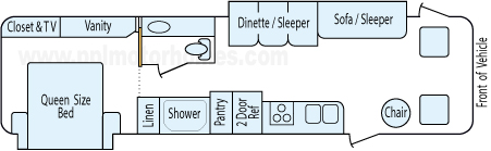 33' 2005 Tiffin Allegro w/2 Slides Floorplan