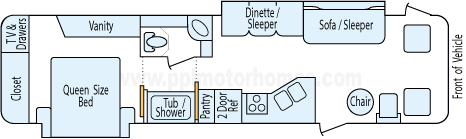 35' 2000 Fleetwood Southwind w/2 Slides Floorplan