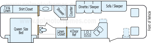 36' 2005 National RV Dolphin w/2 Slides Floorplan