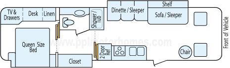 34' 2001 Fleetwood Bounder w/2 Slides Floorplan
