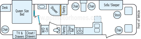 38' 2003 Gulf Stream Sun Voyager w/3 Slides Floorplan
