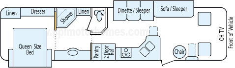 34' 2004 National RV Sea Breeze Lx w/2 Slides Floorplan