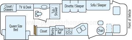 33' 2004 Fleetwood Southwind w/2 Slides Floorplan