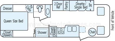 28' 2004 Winnebago Sightseer w/Slide Floorplan