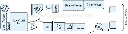 36' 1998 Fleetwood Bounder w/Slide Floorplan