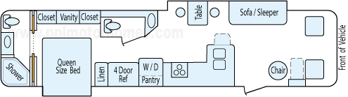 36' 2002 Holiday Rambler Admiral w/2 Slides Floorplan