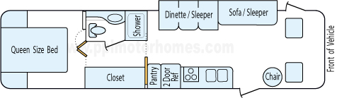 34' 1996 Winnebago Adventurer w/Slide Floorplan