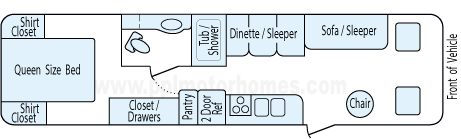 33' 1995 Holiday Rambler Vacationer Floorplan