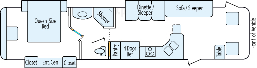 38' 2006 National RV Dolphin w/3 Slides Floorplan