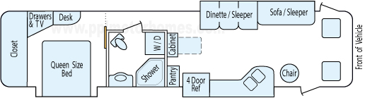37' 2004 Fleetwood Southwind w/3 Slides Floorplan