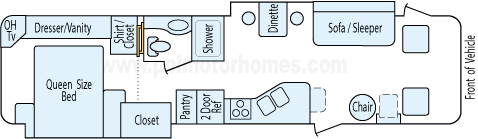35' 2001 Itasca Suncruiser w/2 Slides Floorplan