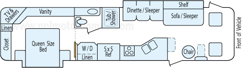 36' 2001 Tiffin Allegro Bay w/2 Slides Floorplan