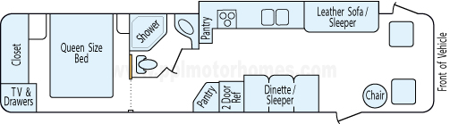 36' 2000 Holiday Rambler Endeavor w/Slide Floorplan