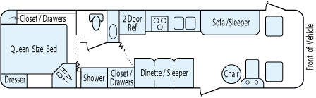 34' 1996 Tiffin Allegro Floorplan