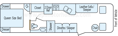 32' 1998 Holiday Rambler Vacationer Floorplan