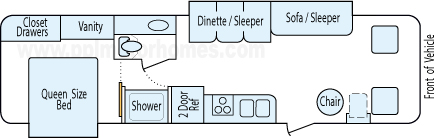 32' 2005 Fleetwood Bounder w/2 Slides Floorplan