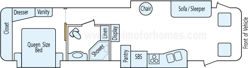 37' 2004 Fleetwood Southwind w/3 Slides Floorplan