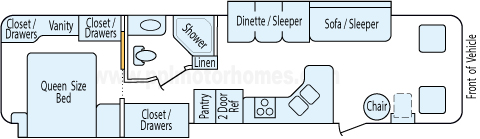 35' 2003 National RV Dolphin Lx w/2 Slides Floorplan