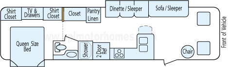 33' 2001 Holiday Rambler Admiral w/2 Slides Floorplan