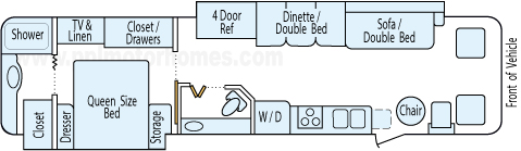 36' 2007 Fleetwood Bounder w/2 Slides Floorplan
