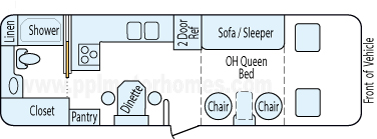 27' 2001 Safari Trek Floorplan