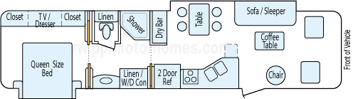 36' 2003 Newmar Mountain Aire w/2 Slides Floorplan