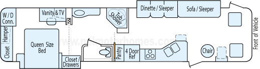 38' 2003 Winnebago Adventurer w/2 Slides Floorplan