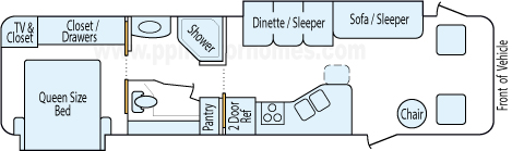 33' 2005 National RV Sea Breeze w/2 Slides Floorplan