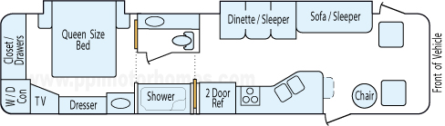 35' 2005 Tiffin Allegro Bay w/2 Slides Floorplan