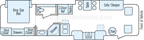 36' 2006 Coachmen Aurora Select Series w/3 Slides Floorplan
