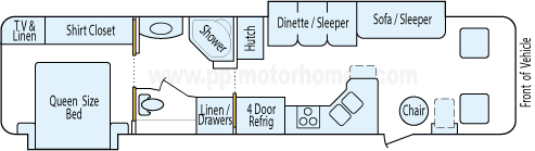 36' 2004 National RV Dolphin w/2 Slides Floorplan