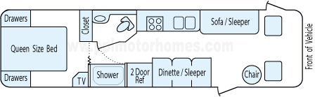 31' 1993 Georgie Boy Cruise Master Floorplan