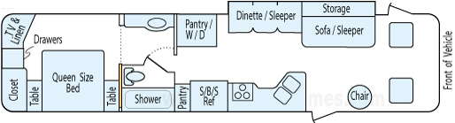 36' 1998 Fleetwood Pace Arrow Vision w/Slide Floorplan