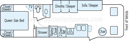 31' 2002 Winnebago Sightseer w/Slide Floorplan