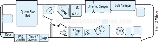 38' 2005 Winnebago Adventurer w/3 Slides Floorplan