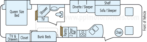 35' 2007 Four Winds Hurricane w/3 Slides - Bunk House Floorplan