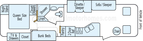 35' 2006 Damon Daybreak w/2 Slides - Bunk House Floorplan