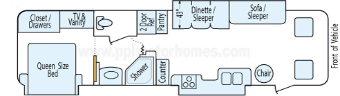 34' 2005 Winnebago Sightseer w/3 Slides Floorplan