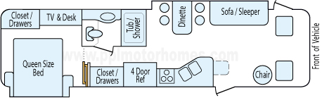 33' 2004 Fleetwood Southwind w/2 Slides Floorplan